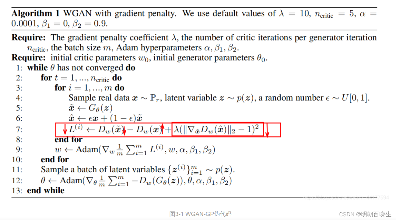 [PyTorch][chapter 57][WGAN-GP 代码实现]