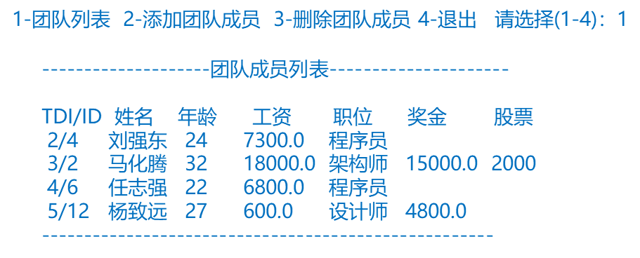 查看团队成员
