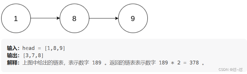 来源：力扣(LeetCode)