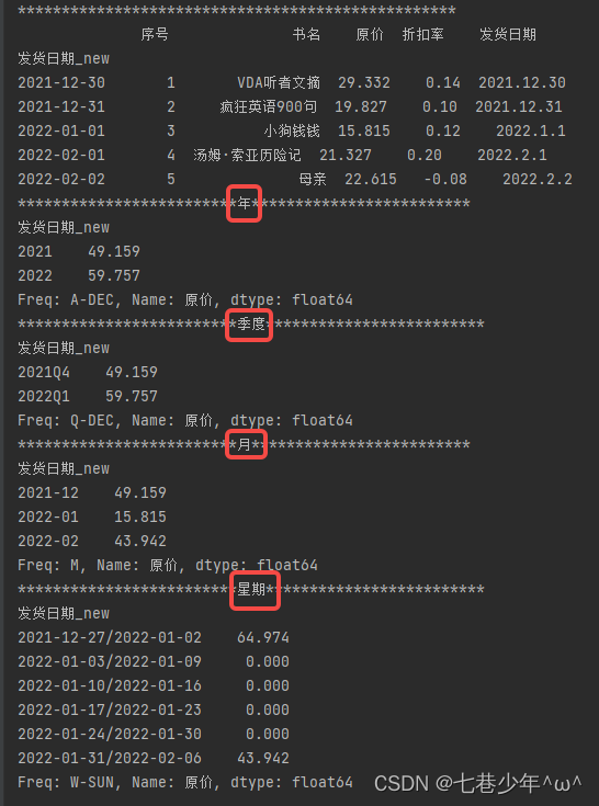 第四章. Pandas进阶—日期数据处理