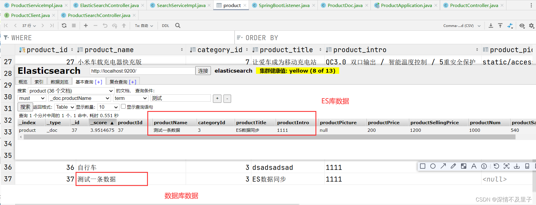 ElasticSearch集成SpringBoot实践及数据同步