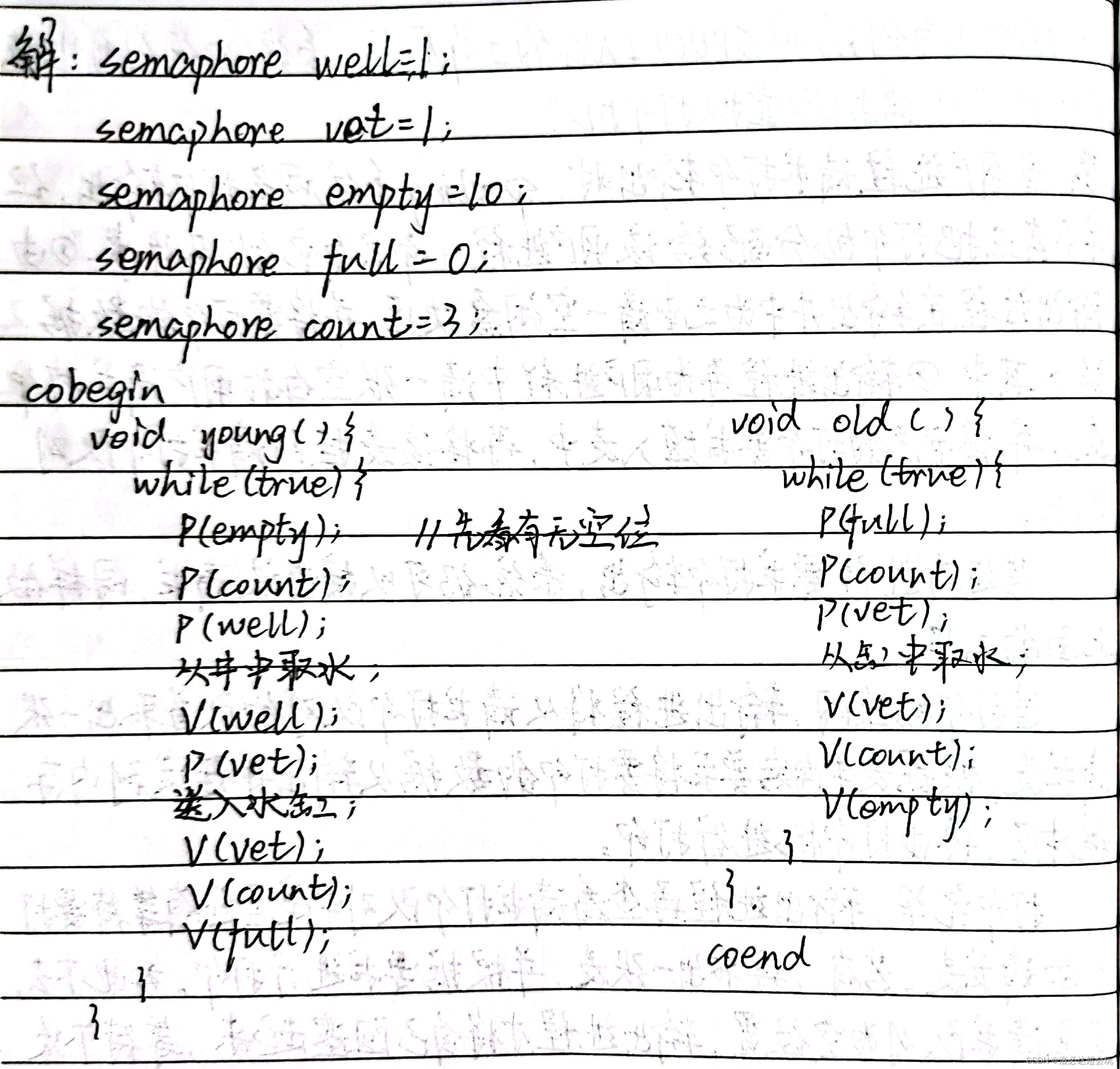 请添加图片描述