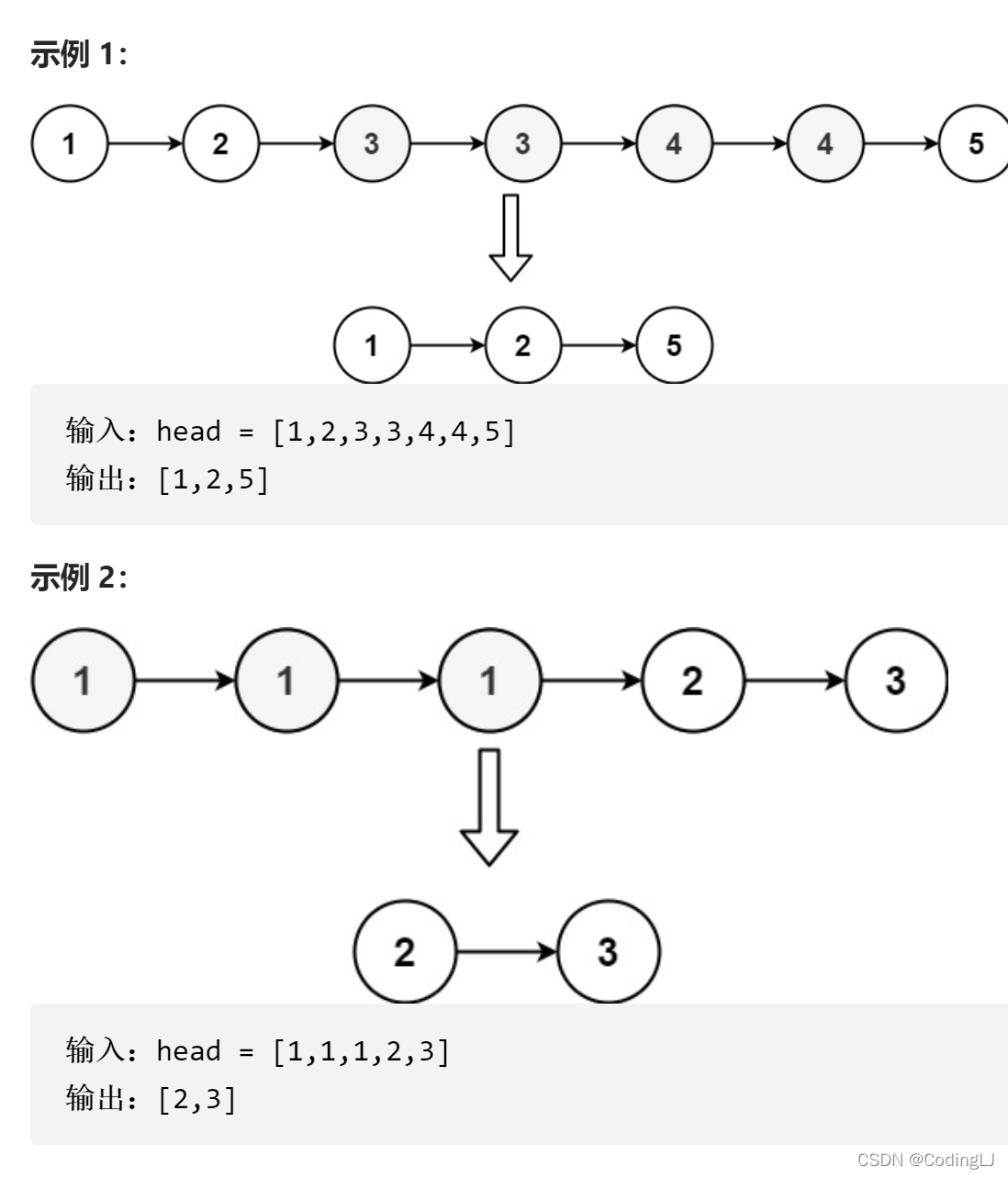 【打卡第240道】【链表】度小满面试题：82. 删除排序链表中的重复元素 II