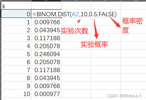 [外链图片转存失败,源站可能有防盗链机制,建议将图片保存下来直接上传(img-CIh9PZaW-1684409945447)(C:\Users\Administrator\AppData\Roaming\Typora\typora-user-images\image-20230516142824941.png)]