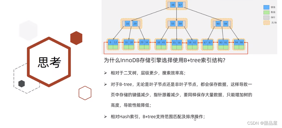 Mysql存储引擎 初级(自用笔记)