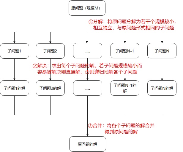 watermark,type_d3F5LXplbmhlaQ,shadow_50,text_Q1NETiBA6Z2e5pep6LW36YCJ5omL,size_18,color_FFFFFF,t_70,g_se,x_16