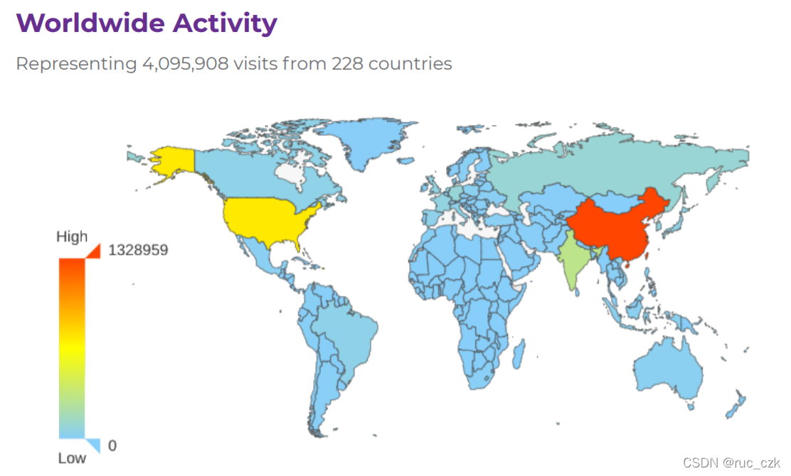 全球用户访问分布情况 来自ASF FY2021 Annual Report