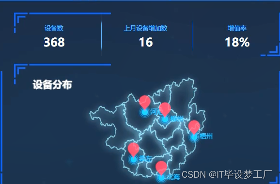 基于大数据的设备环境监测平台-设备分布