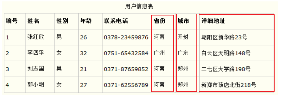 \[外链图片转存失败,源站可能有防盗链机制,建议将图片保存下来直接上传(img-ckfYJvC2-1638521360056)(imgs/tu_11.png)\]