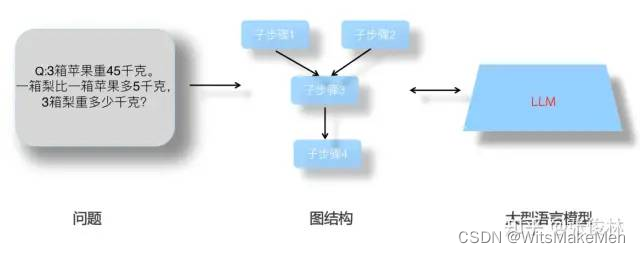 여기에 이미지 설명을 삽입하세요