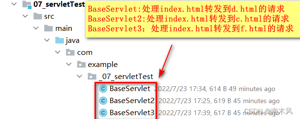 Servlet程序的目录结构