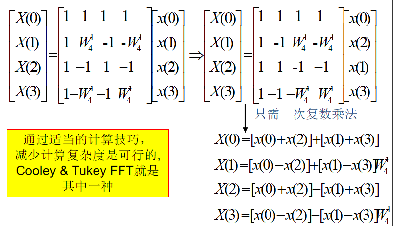 ![在这里插入图片描述](https://img-blog.csdnimg.cn/5af5a9402cc543fb922790df5f84fb02.png?x-oss-process=image/watermark,type_d3F5LXplbmhlaQ,shadow_50,text_Q1NETiBA5omT5Luj56CB6IO95b2T6aWt5ZCD77yf,size_18,color_FFFFFF,t_70,g_se,x_16