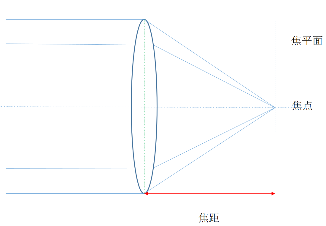 watermark,type_ZHJvaWRzYW5zZmFsbGJhY2s,shadow_50,text_Q1NETiBAU21pdGggRXJpYw,size_20,color_FFFFFF,t_70,g_se,x_16