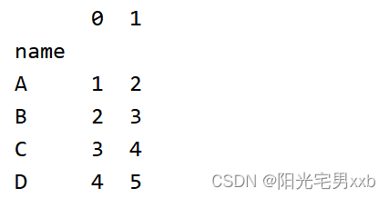 python pandas数据处理excel、csv列转行、行转列（具体示例）