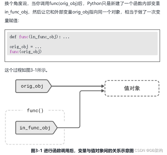 [Python工匠]输出③容器类型