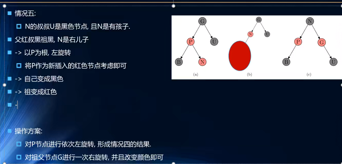 数据结构170-红黑树的变换之变化规则5