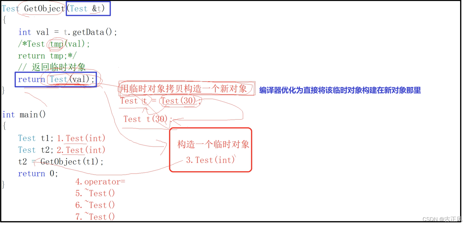 [外链图片转存失败,源站可能有防盗链机制,建议将图片保存下来直接上传(img-lPXmAxA5-1650776217565)(img/7C++%EF%BC%9A%E5%AF%B9%E8%B1%A1%E4%BD%BF%E7%94%A8%E5%BA%95%E5%B1%82%E5%8E%9F%E7%90%86.img/image-20210228130829576.png)]