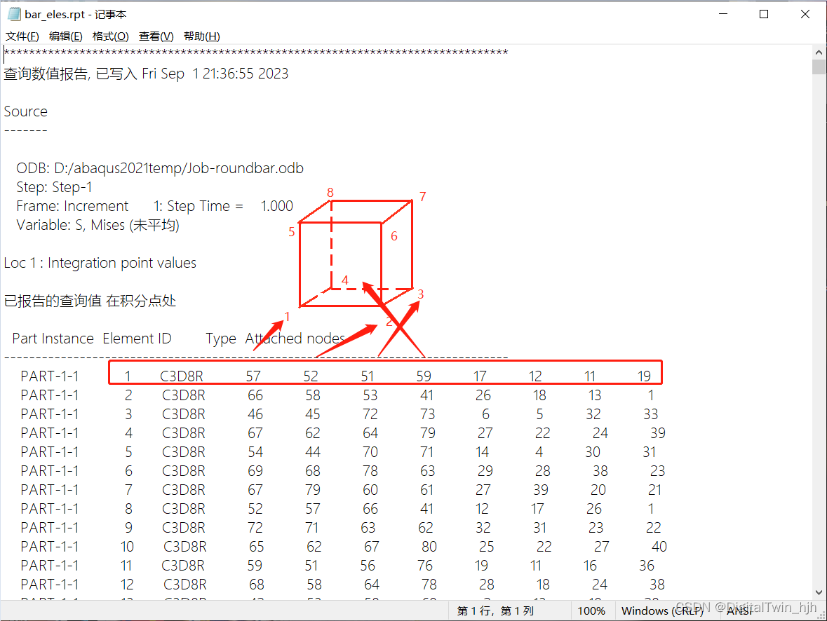 单元信息文件