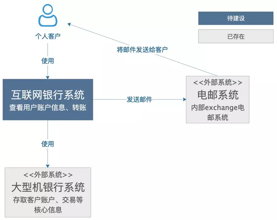 1a763ed67e7e4bee8536b5fa61014bb6.png