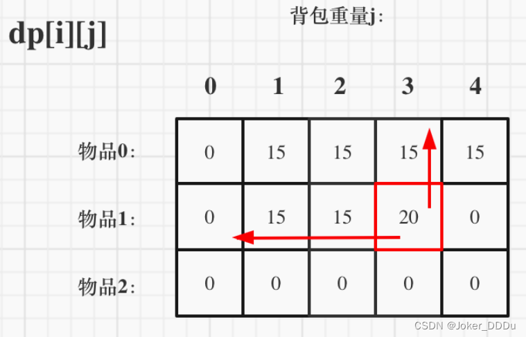 示意图