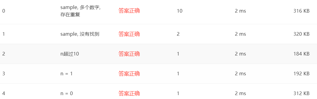 习题8-2 在数组中查找指定元素