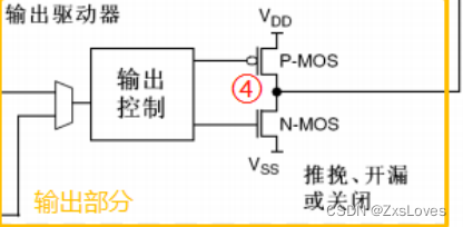 【【萌新的STM32学习-11】】