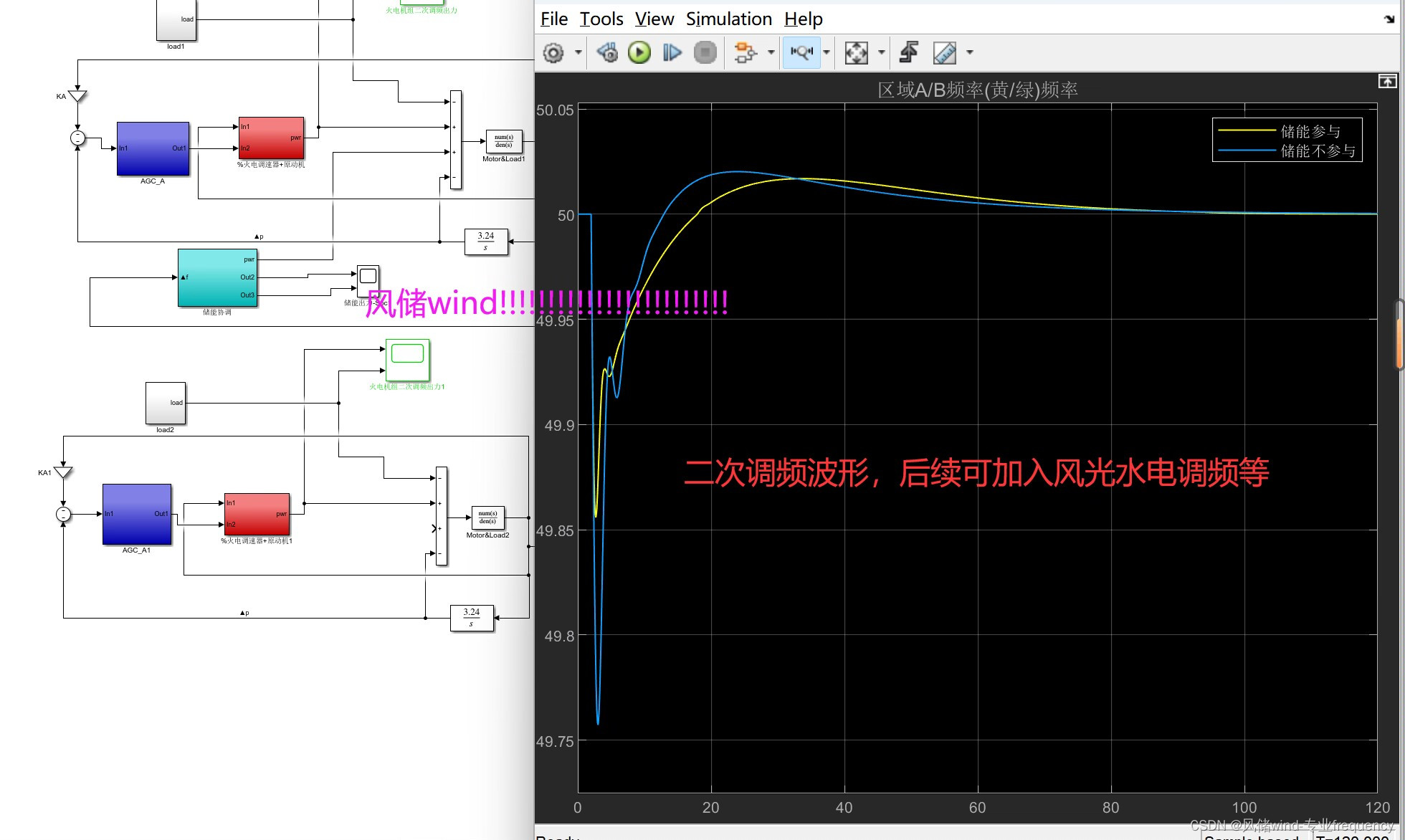 simulink同步机储能二次调频AGC，连续扰动负荷，储能抑制频率波动振荡震荡