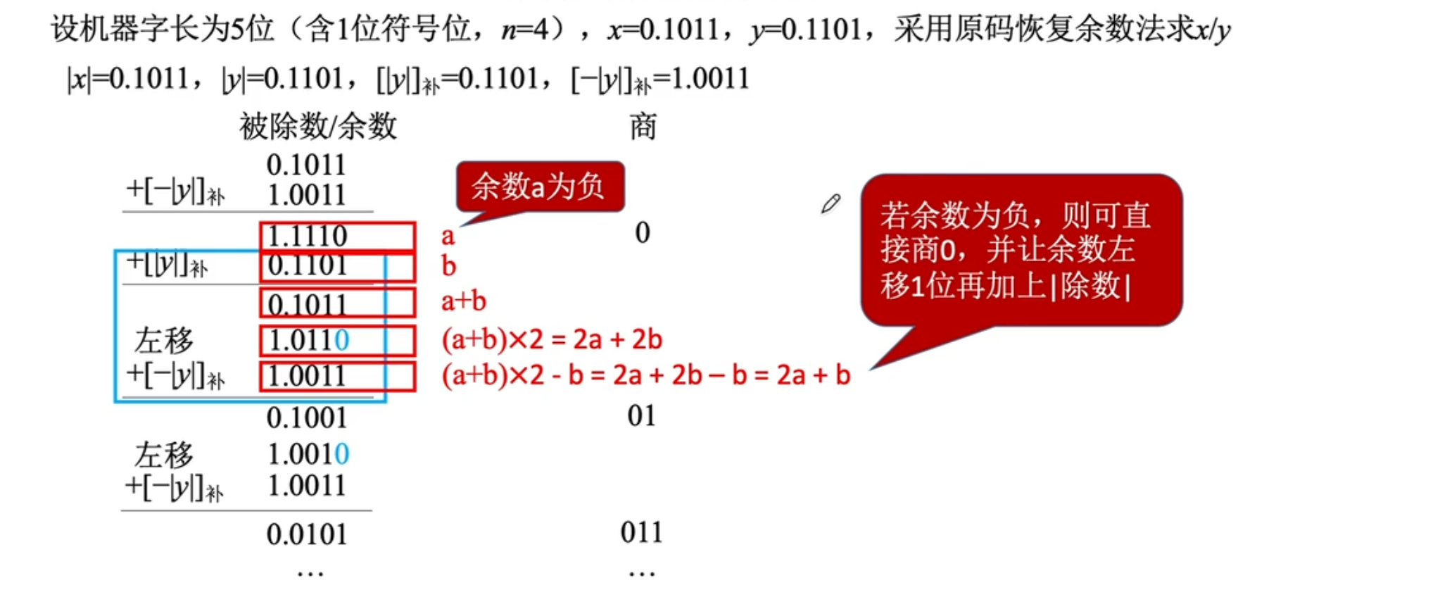 【计算机组成原理】数据的表示和运算（三）