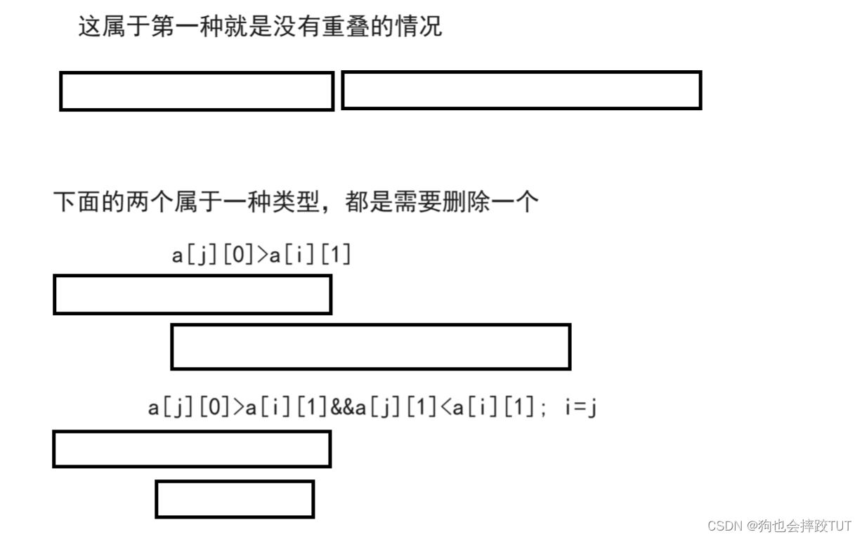 【刷题篇】贪心算法（二）