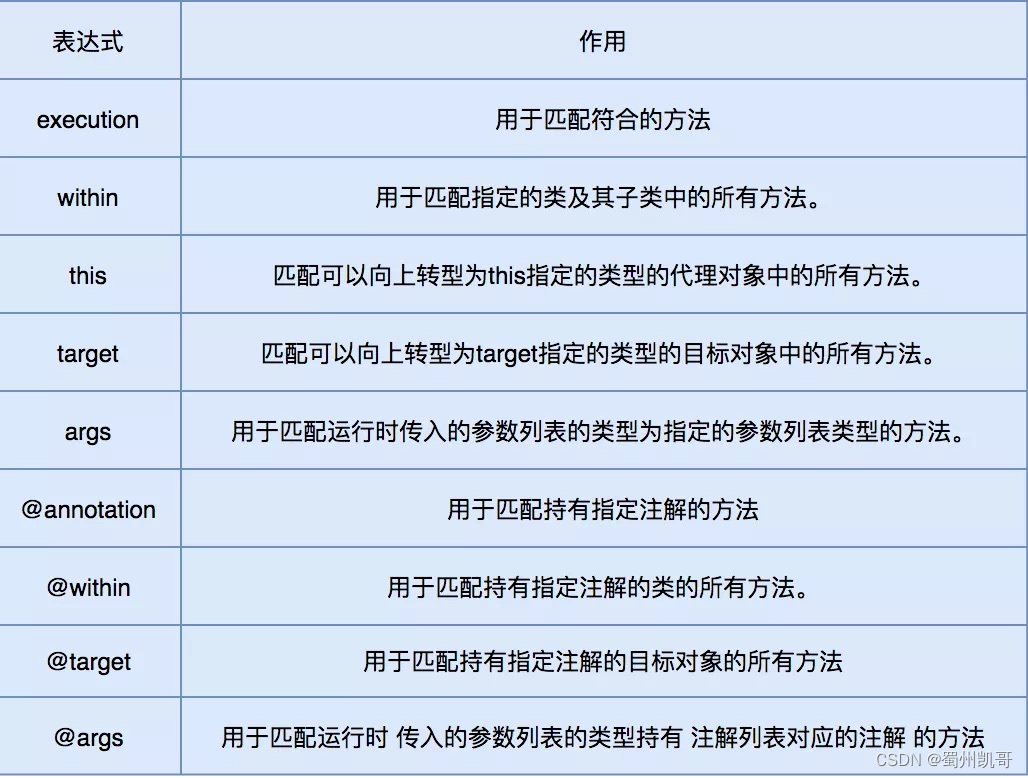 1a9ba78cf9c2469c82ed3439aaf2b291.png