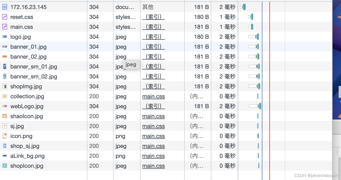 Nginx教程(1)