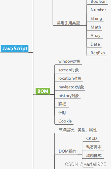 javascript2