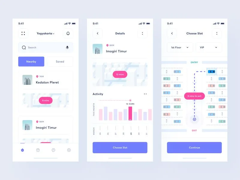 Jukir - Parking App by Choirul Syafril