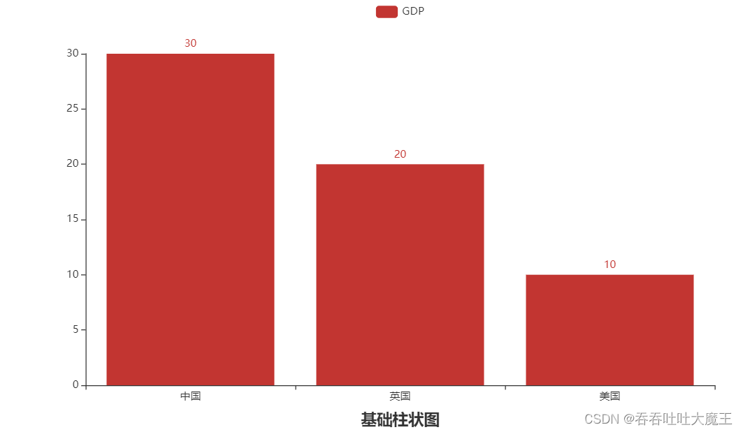 [外链图片转存失败,源站可能有防盗链机制,建议将图片保存下来直接上传(img-vh4Qlrt7-1663534035697)(C:/Users/bbbbbge/Pictures/接单/1663522919082.png)]