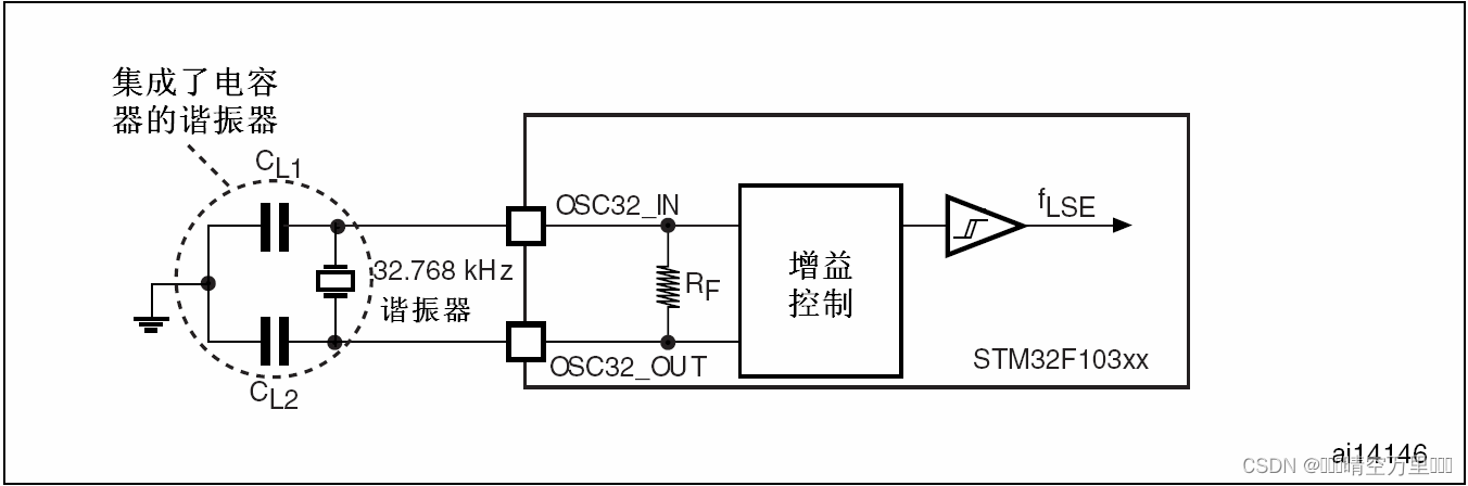 使用32.768kH晶体的典型应用