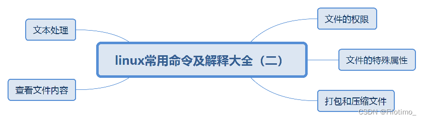 linux常用命令及解释大全（二）