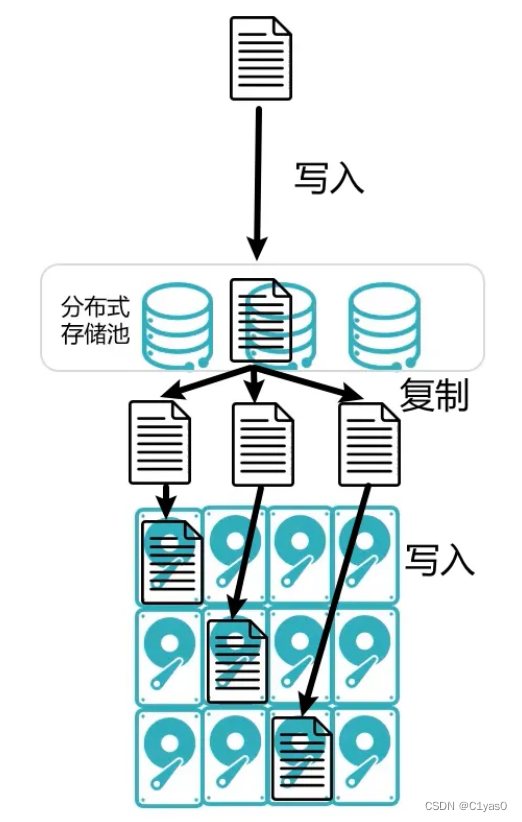 ここに画像の説明を挿入