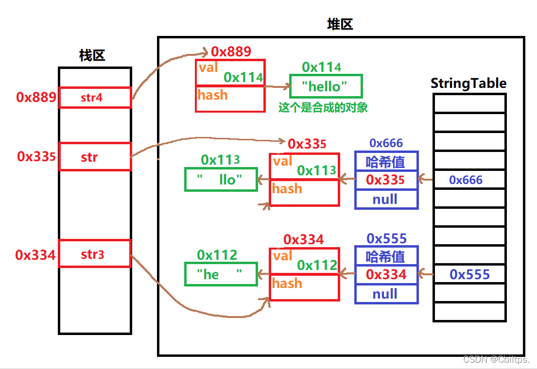 ここに画像の説明を挿入