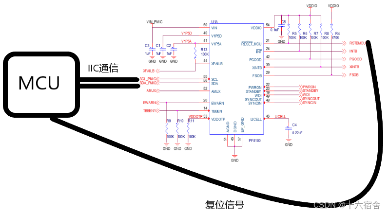 NXP公司K20+PF8100实现硬件窗口看门狗