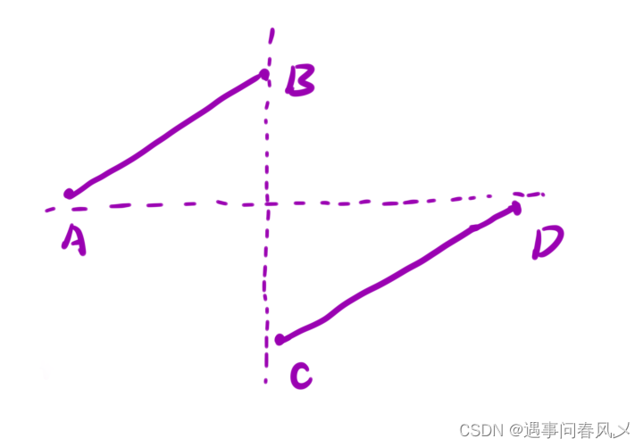 【算法优选】 二分查找专题——贰