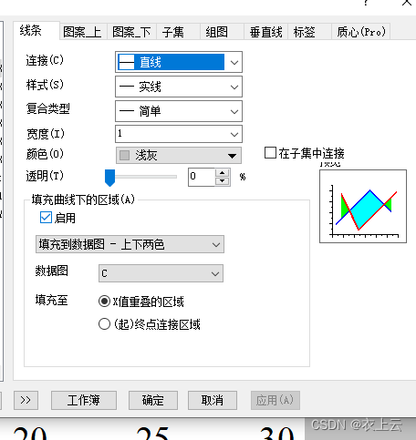 origin 填充两线条时出现横条消去