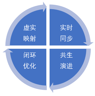 watermark,type_d3F5LXplbmhlaQ,shadow_50,text_Q1NETiBAWFImTWV0YXZlcnNl,size_8,color_FFFFFF,t_70,g_se,x_16