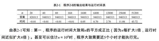 输出结果和运行结果表