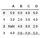 Python使用groupby()+ffill()根据指定列填充缺失值-CSDN博客