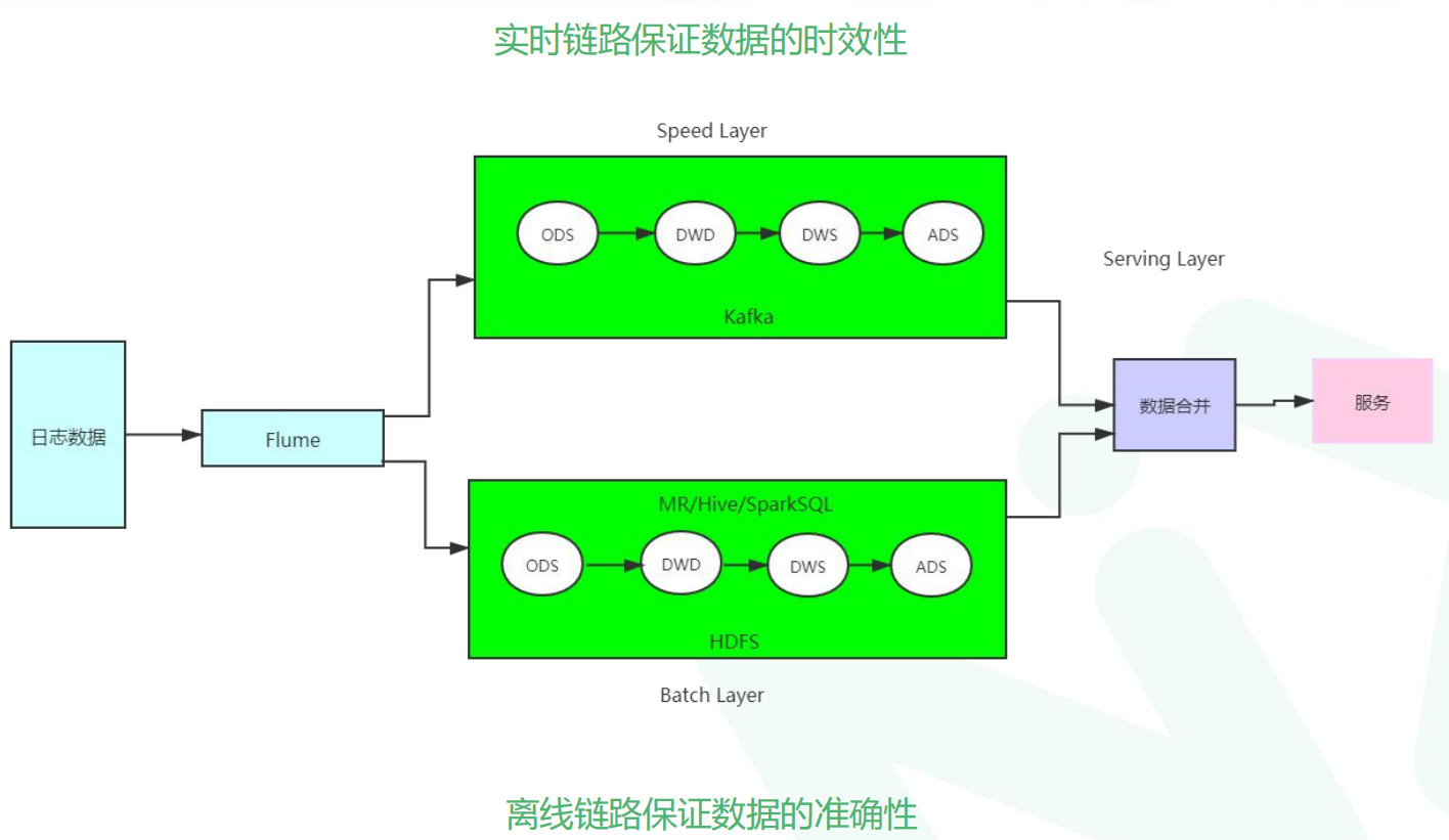 watermark,type_d3F5LXplbmhlaQ,shadow_50,text_Q1NETiBA5Y-q5Lya5YaZZGVtb-eahOeoi-W6j-eMvw,size_20,color_FFFFFF,t_70,g_se,x_16