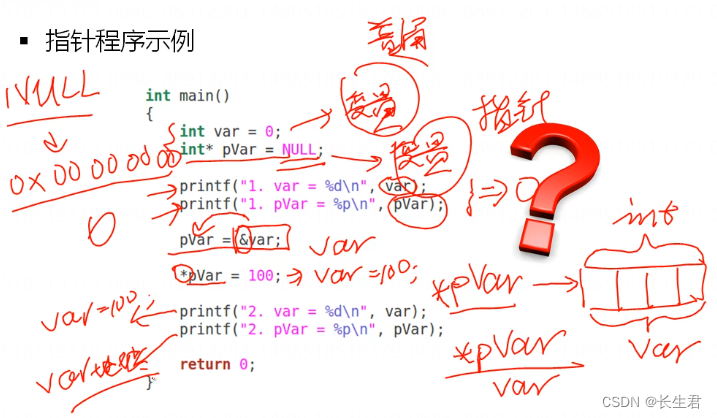 从C出发 26 --- 指针 : 一种特殊的变量