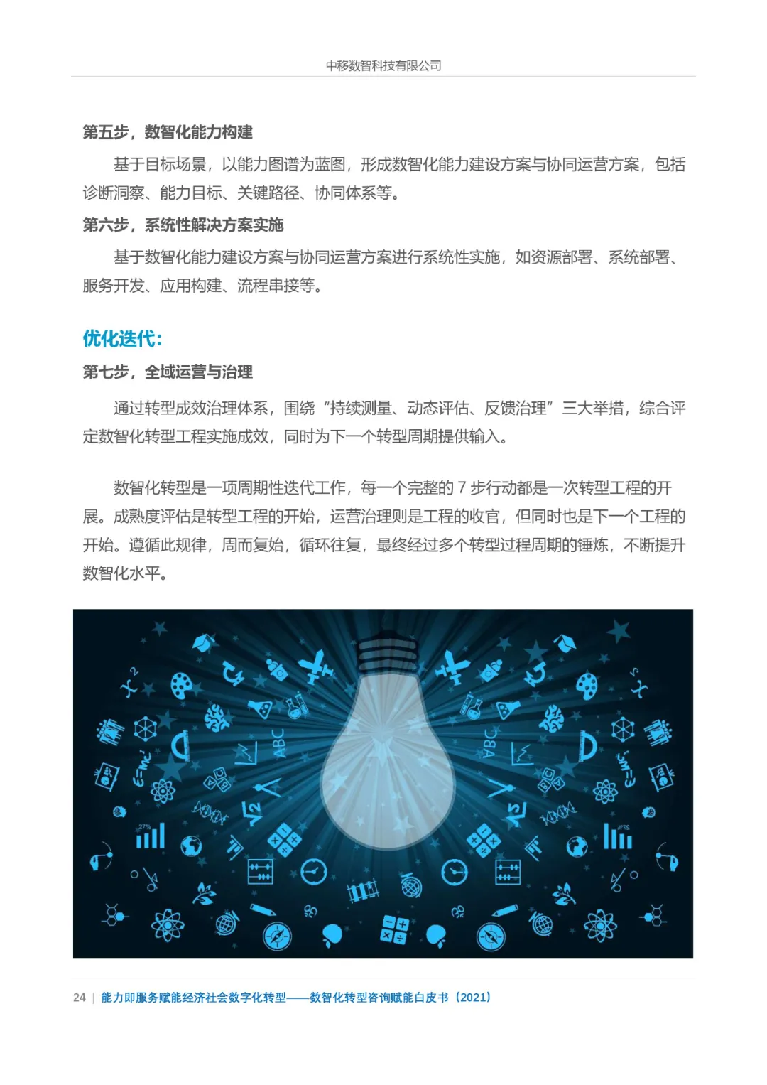 分享|数智化转型咨询赋能白皮书2021(附PDF)