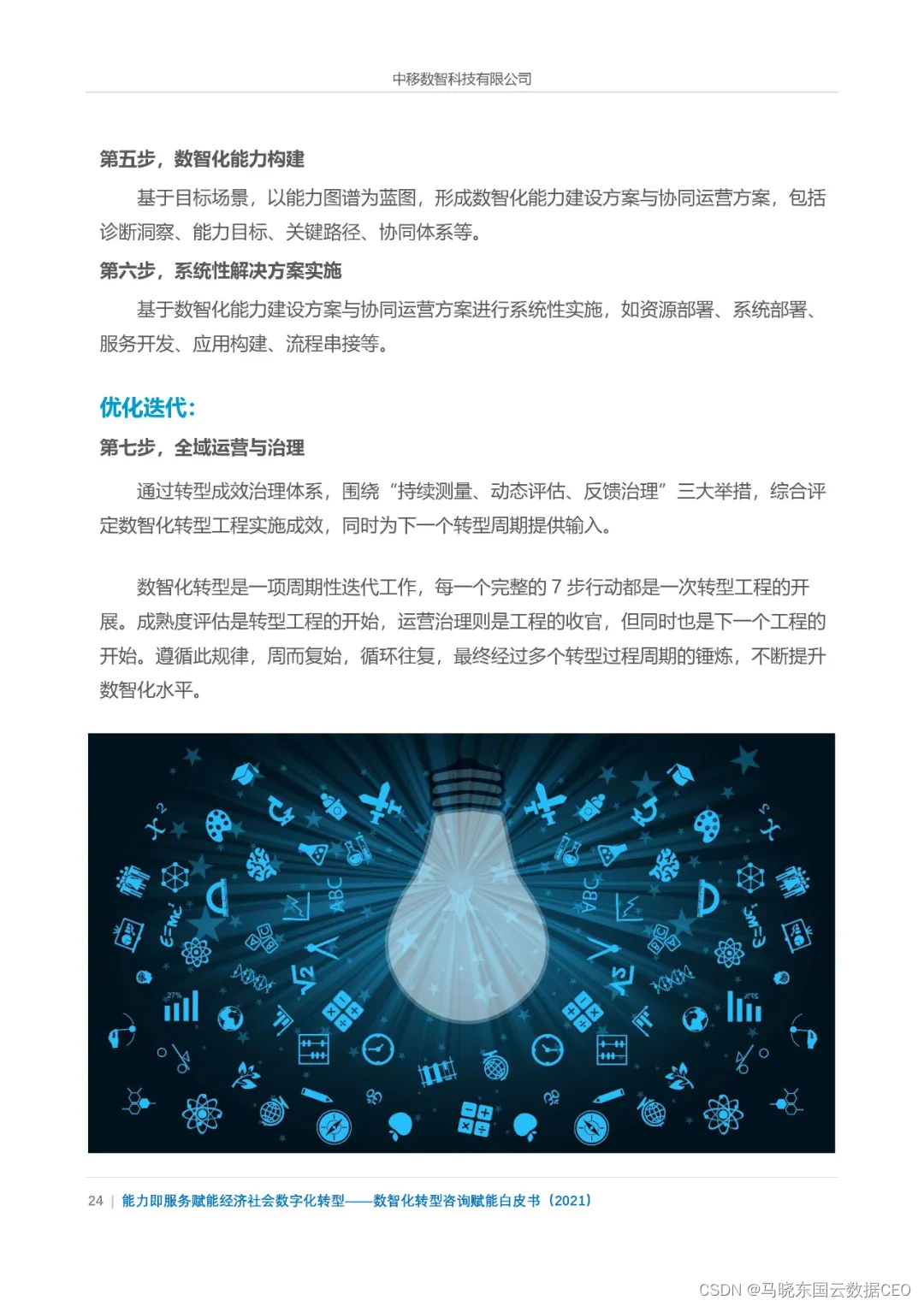 分享|数智化转型咨询赋能白皮书2021（附PDF）