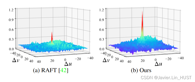 最大流量体积 1ac75ea44d874beebf26efb636e61425.png