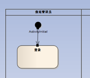 EA绘制活动图